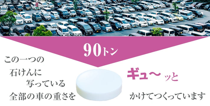 車90トンと同じ重さで製造