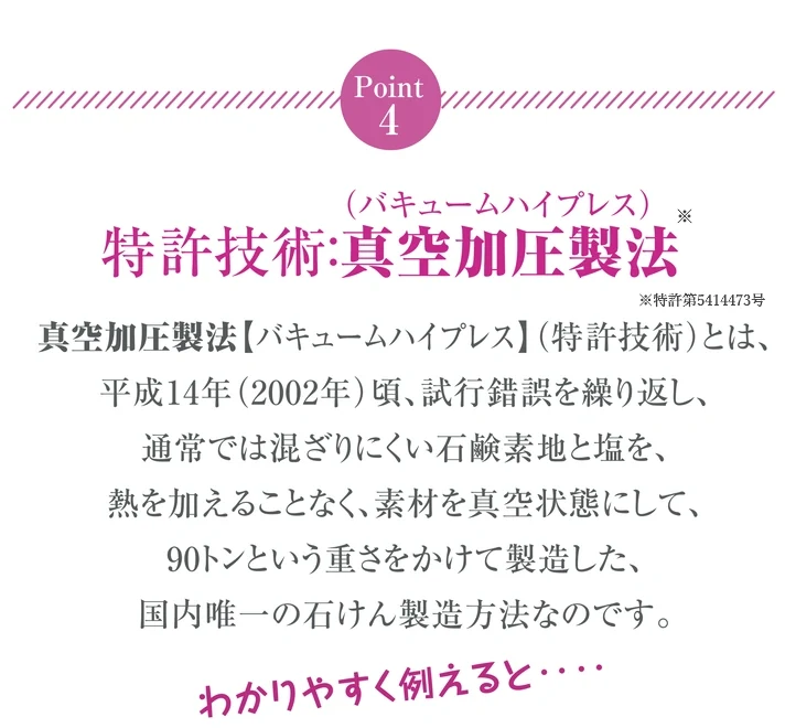 ポイント4特許技術真空加圧製法